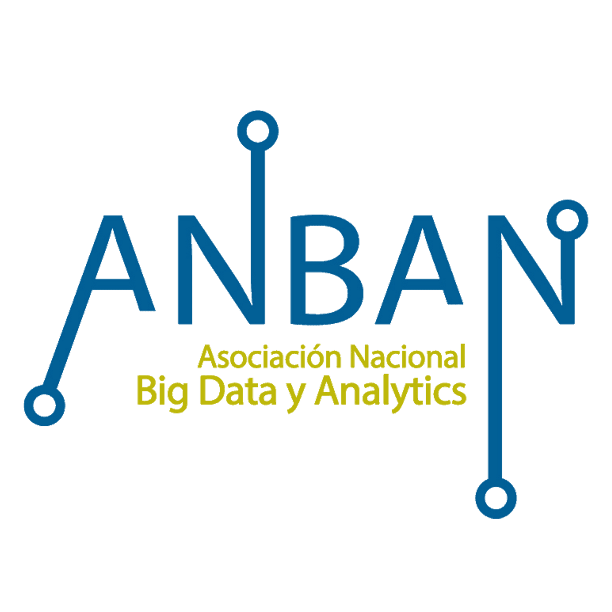 anban